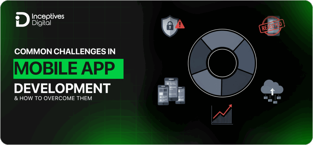 Challenges in Mobile App Development