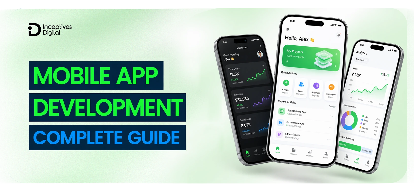 Mobile App Development Guide 2026 | Cost, Process & Trends