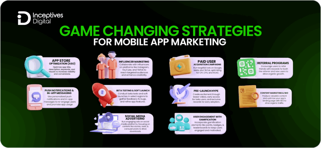 10 strategies for mobile app marketing
