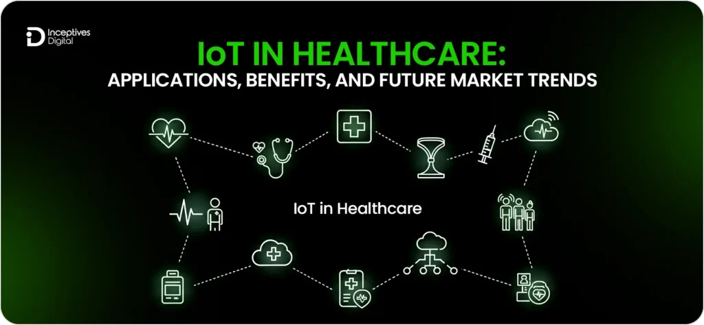 IoT in Healthcare: Applications, Benefits, and Future Market Trends