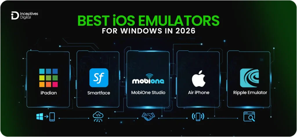 Best iOS Emulators for Windows in 2026