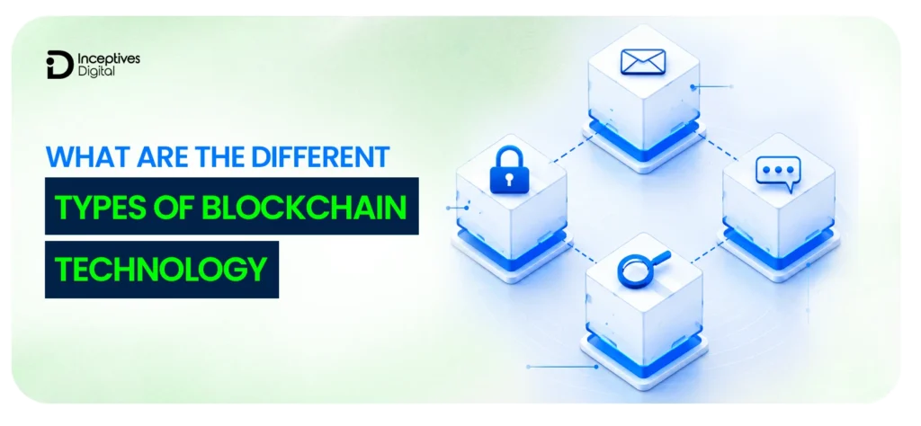 Types of Blockchain Technology