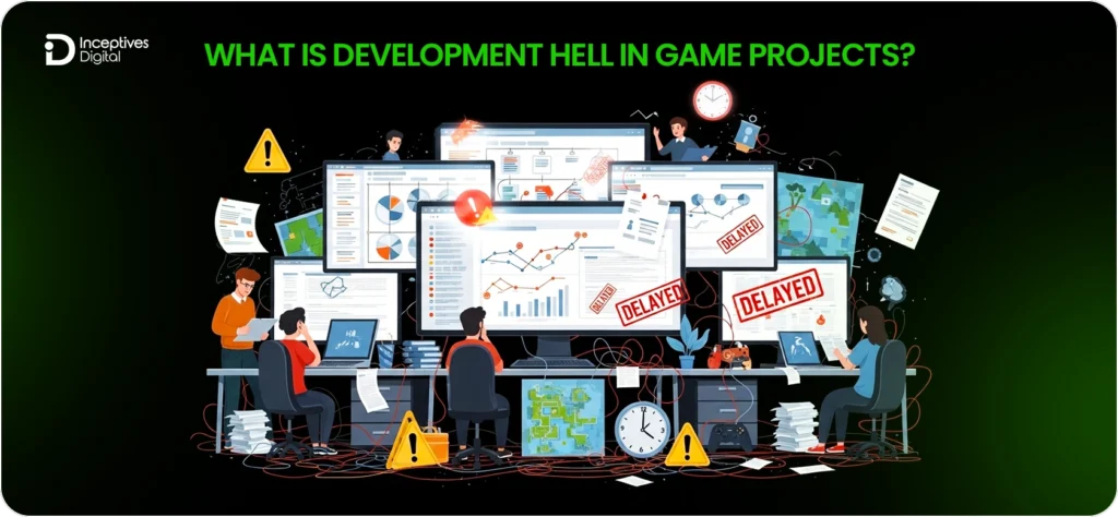 What is Development Hell in Game Projects?