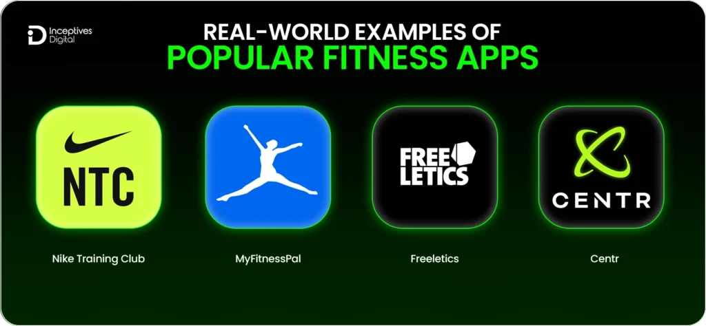 4 Popular Fitness Apps