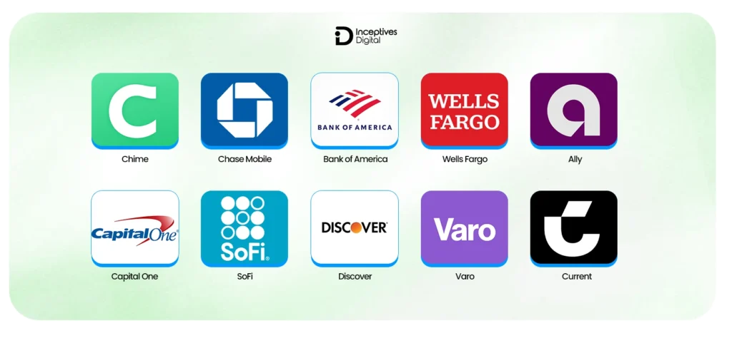 Top 10 Best Mobile Banking Apps